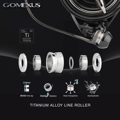 GOMEXUS Titanium Line Roller side view