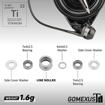GOMEXUS line roller compatible with Shimano 1000-4000 series