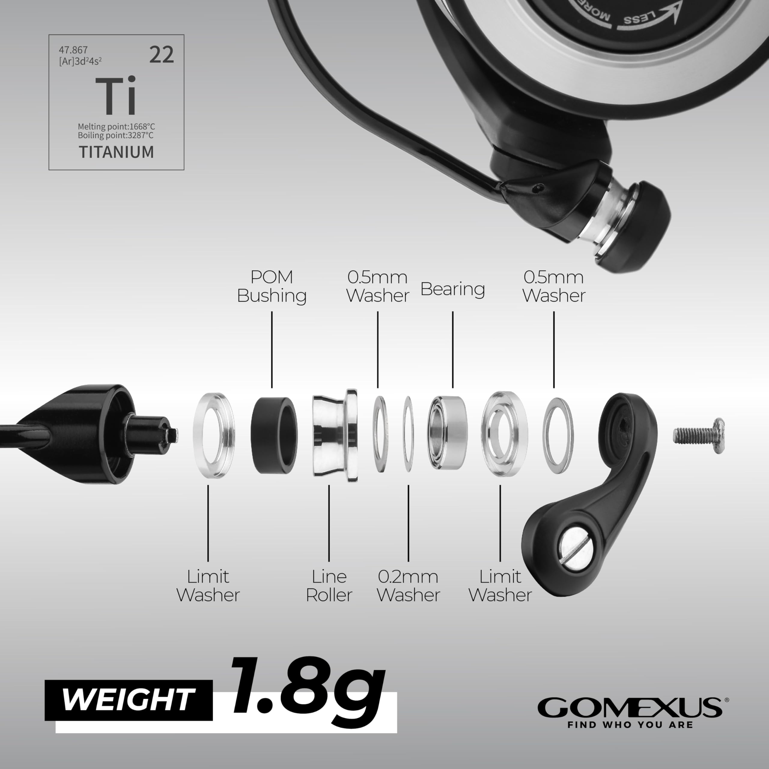 Installed on Penn spinning reel 3000-4500