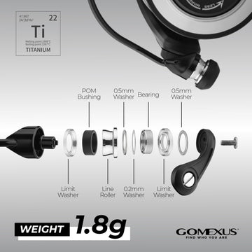 Installed on Penn spinning reel 3000-4500