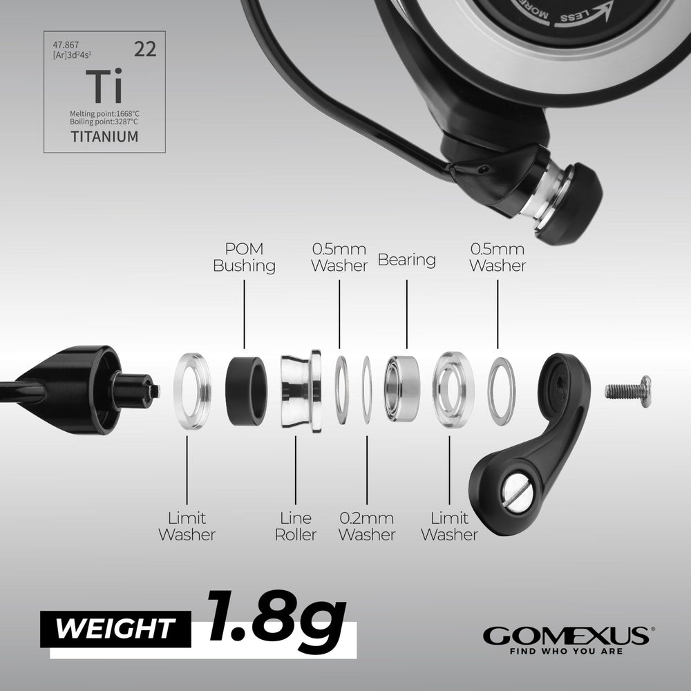 Installed on Penn spinning reel 3000-4500