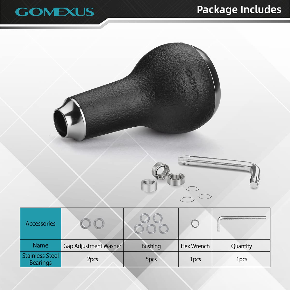 GOMEXUS TPE power knob packaging and 1-piece design