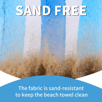 Gomust beach towel travel folded-pack showcases compact carry for trips