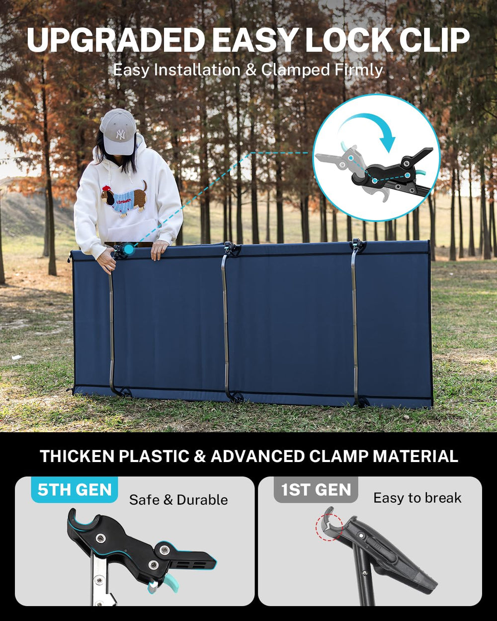 Gonex 5th-gen lever-locking system blue, enables quick setup
