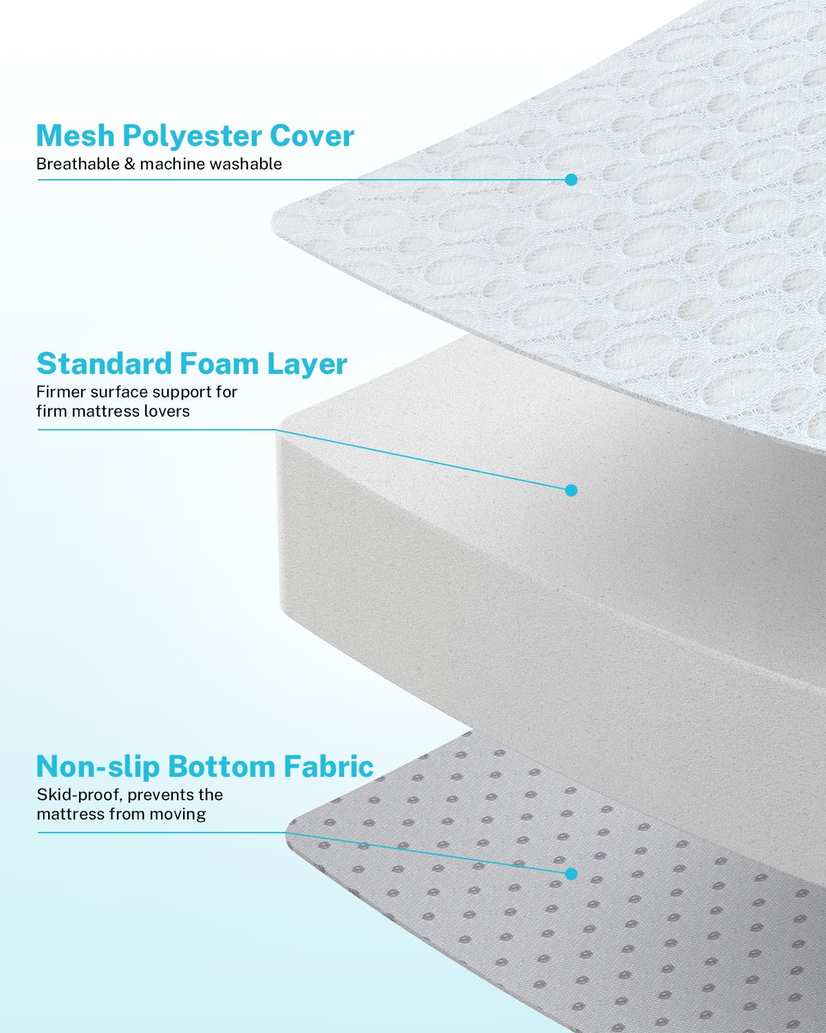 Gonex backseat bed conversion for Model Y, turning seating into a sleeping surface