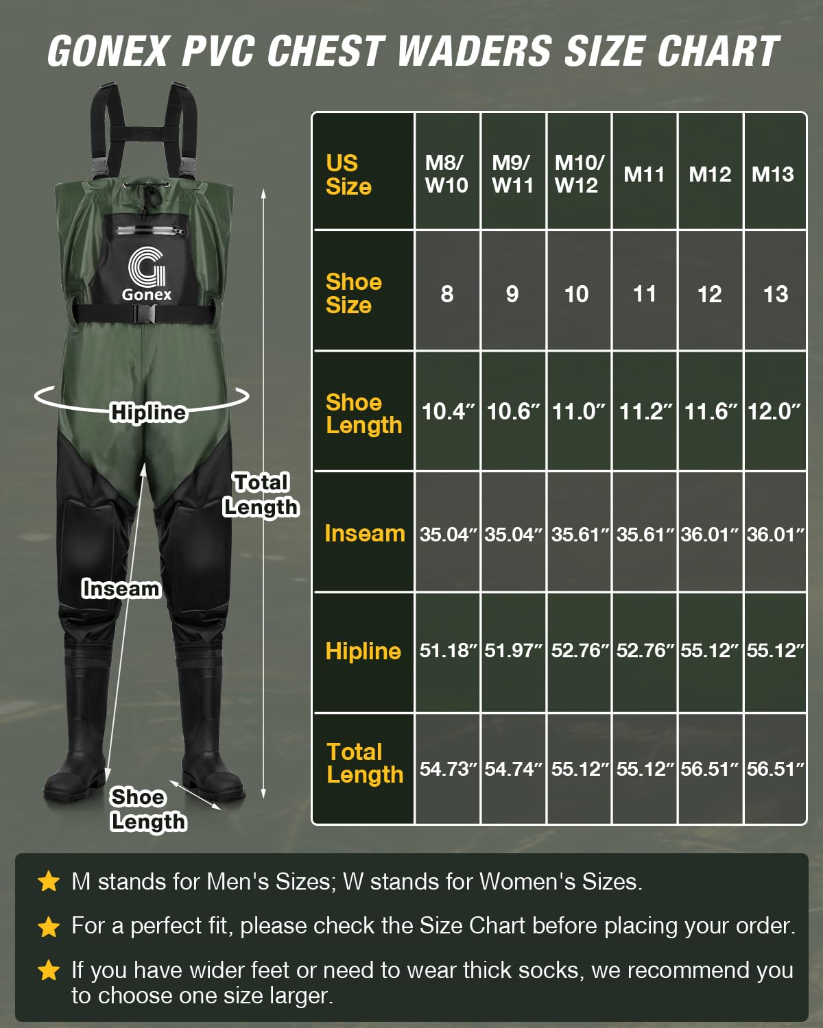 Gonex Chest Pocket keeps phone and tools safely within reach