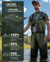 Gonex Waders knee reinforcement protects knees during muddy terrain tasks