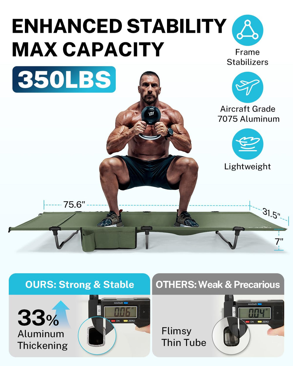 Gonex cot wide surface 31-5in highlights space for side sleepers.