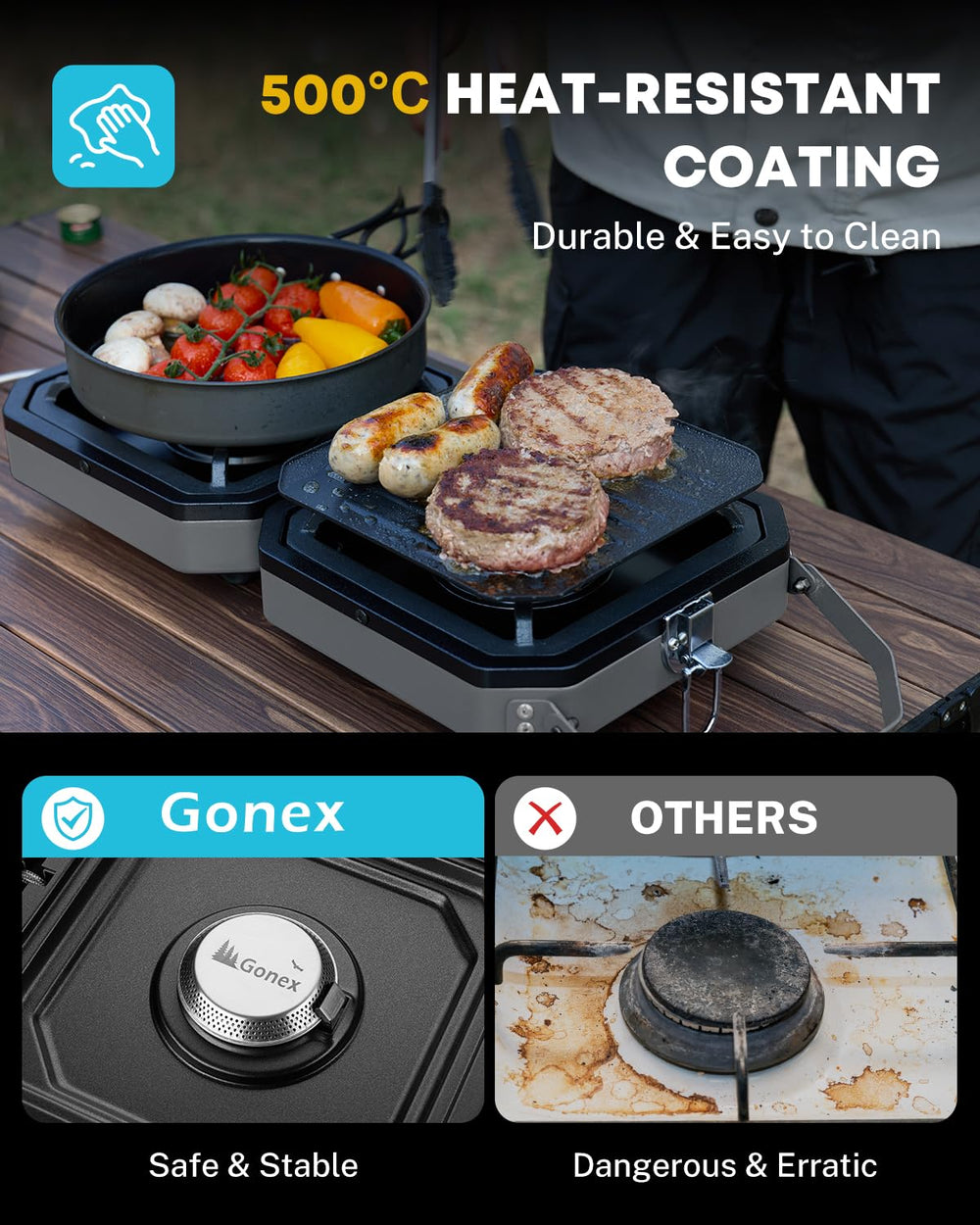 Gonex dual burners delivering 16000 BTU for quick outdoor cooking.