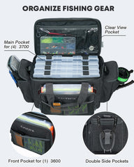 Front view of Gonex black tackle bag showing 3600/3700 pockets