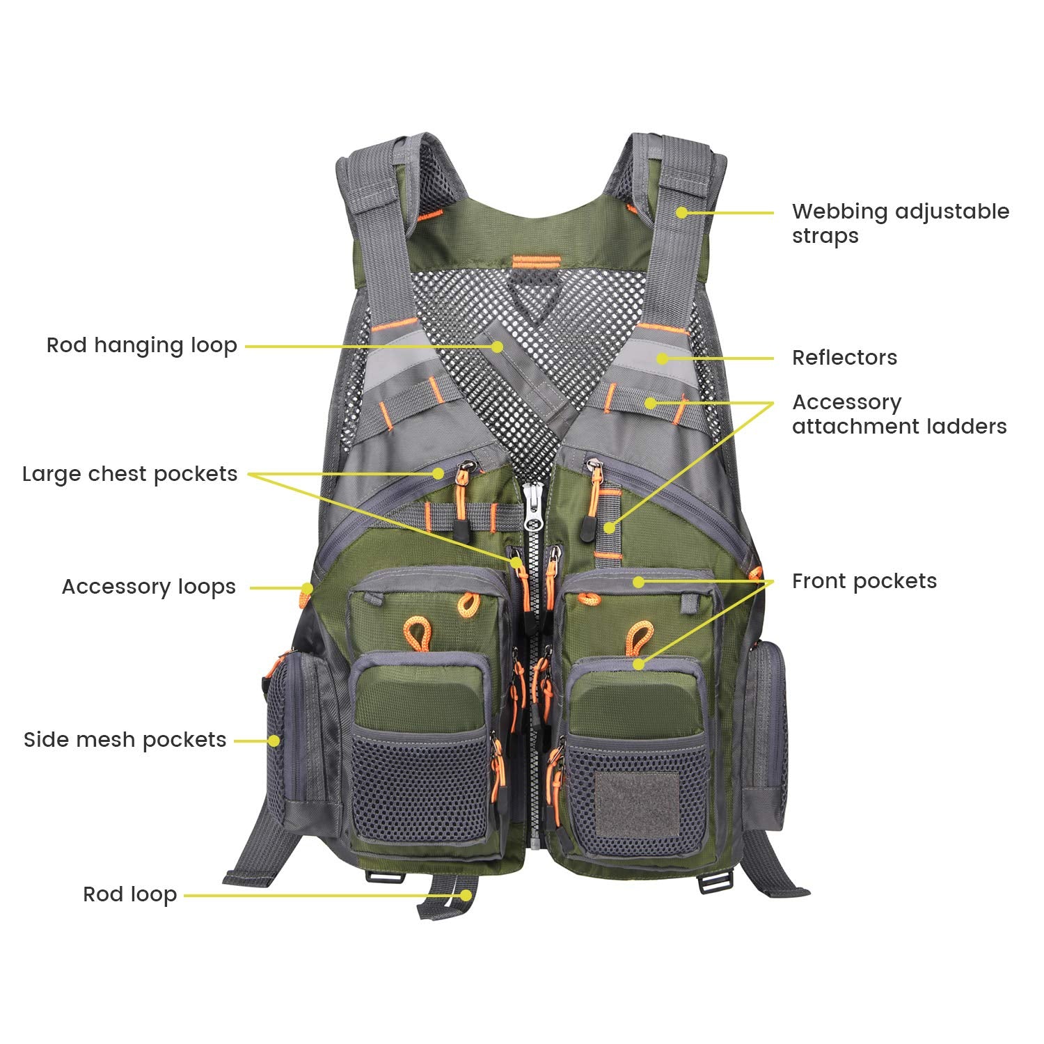 Pocket layout of Gonex vest with 18 pockets (14 zipper, 4 mesh)