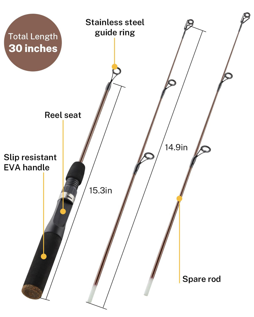 Gonex ice fishing reel closeup shows 4+1 bearings for smooth casting in cold conditions.