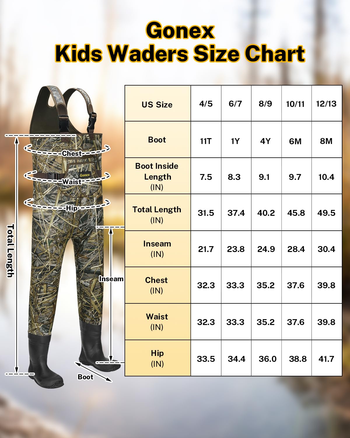 Gonex kids chest waders pocket design shows cozy hand-warmer pocket for snacks or lures.