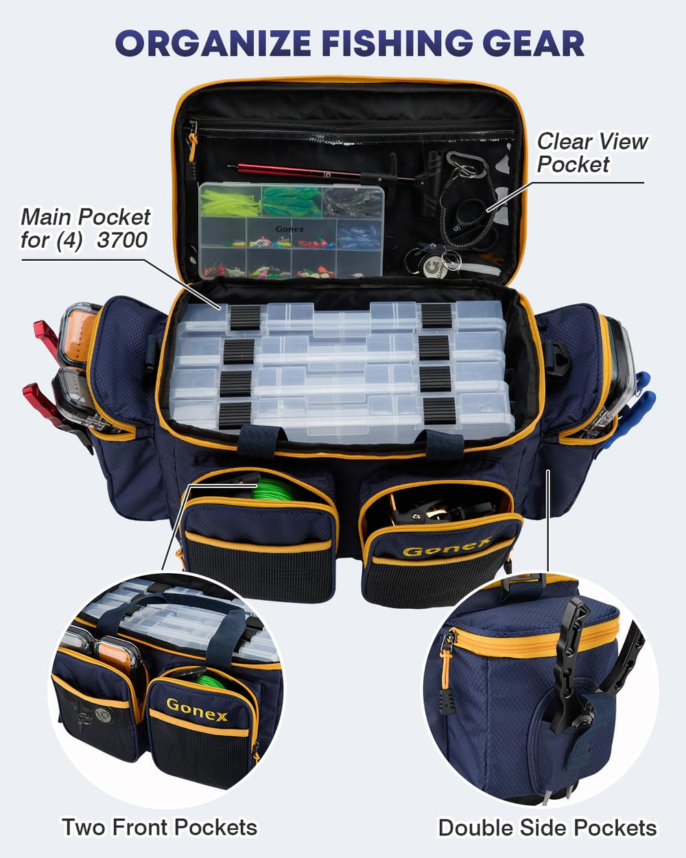 Gonex tackle bag shows four 3700 box capacity for organized storage