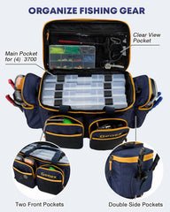 Gonex tackle bag shows four 3700 box capacity for organized storage