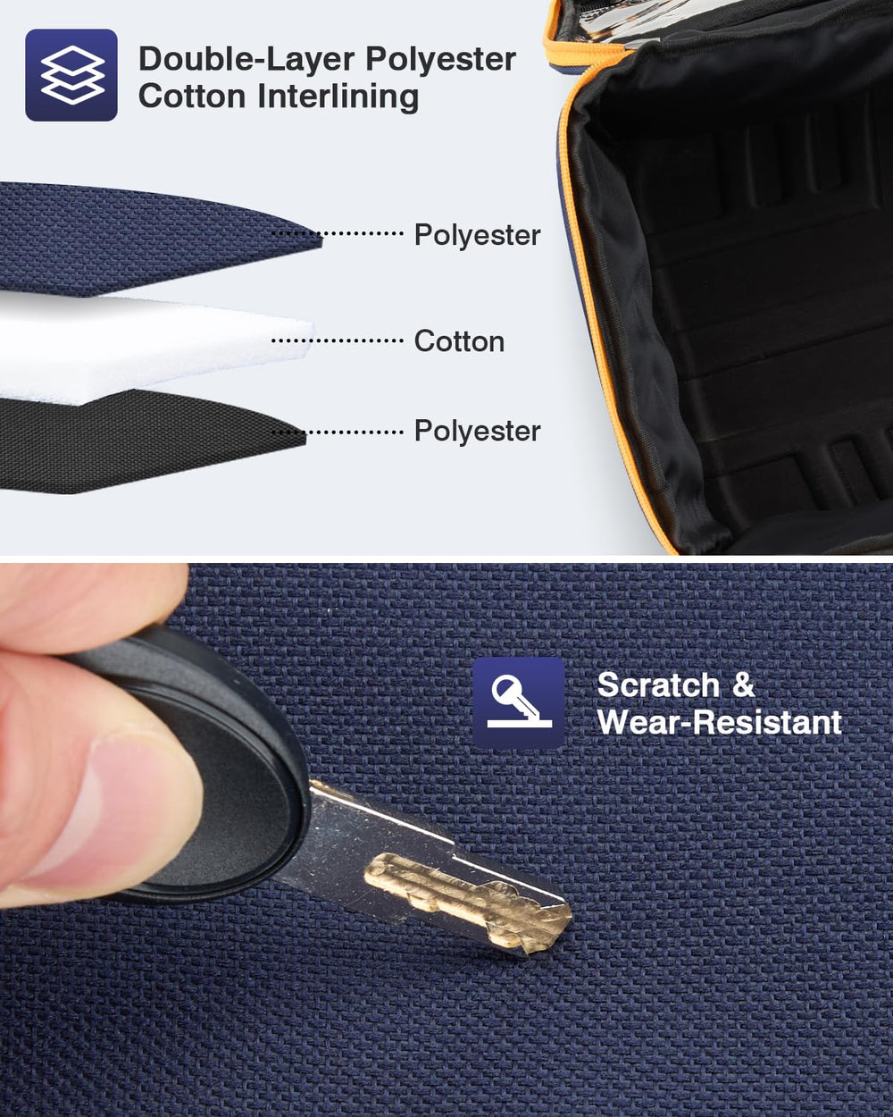 Gonex transparent PVC pocket protects essentials while staying visible