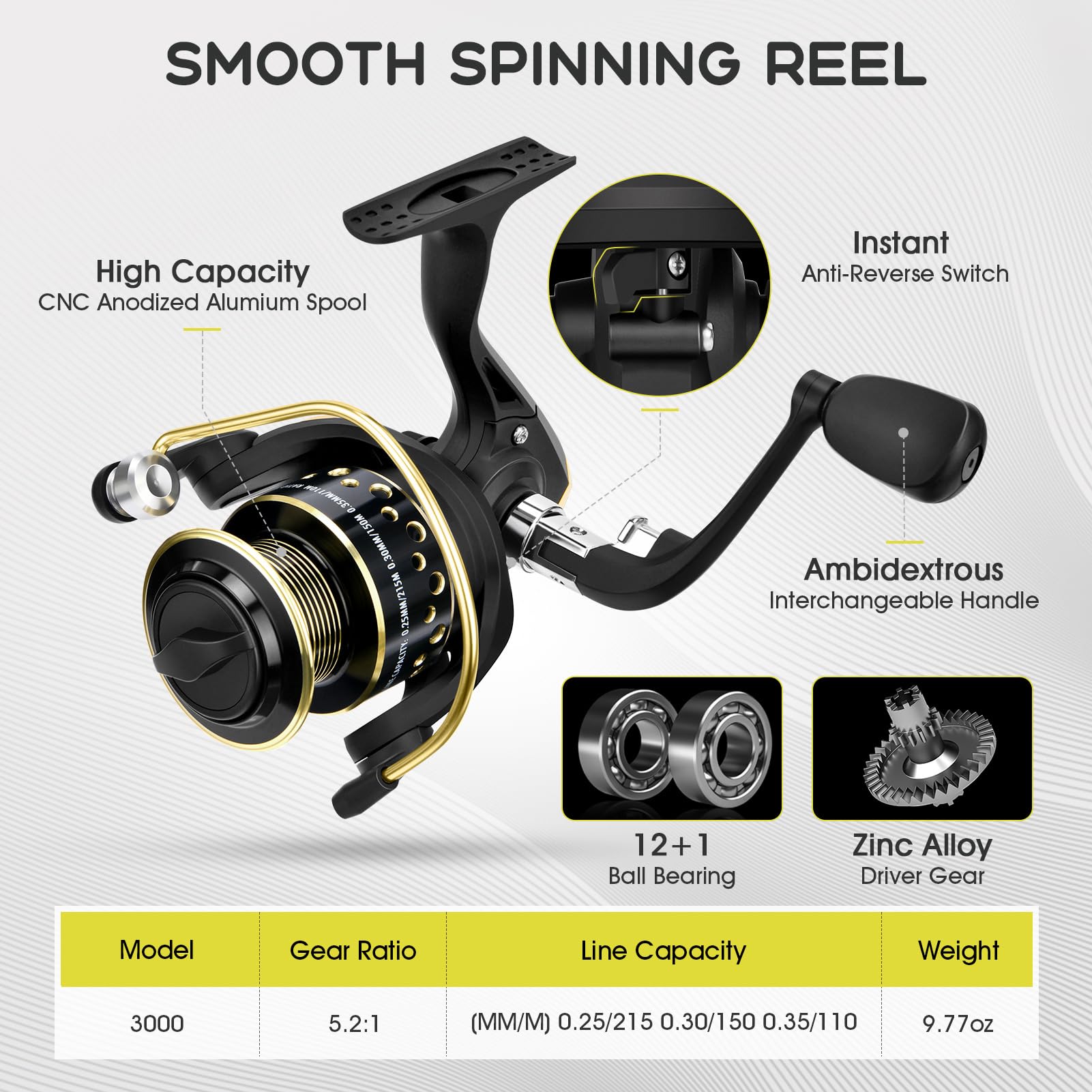 Gonex telescopic rod extended for travel-friendly fishing
