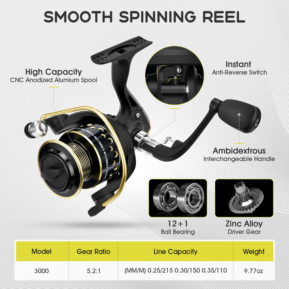 Gonex telescopic rod extended for travel-friendly fishing