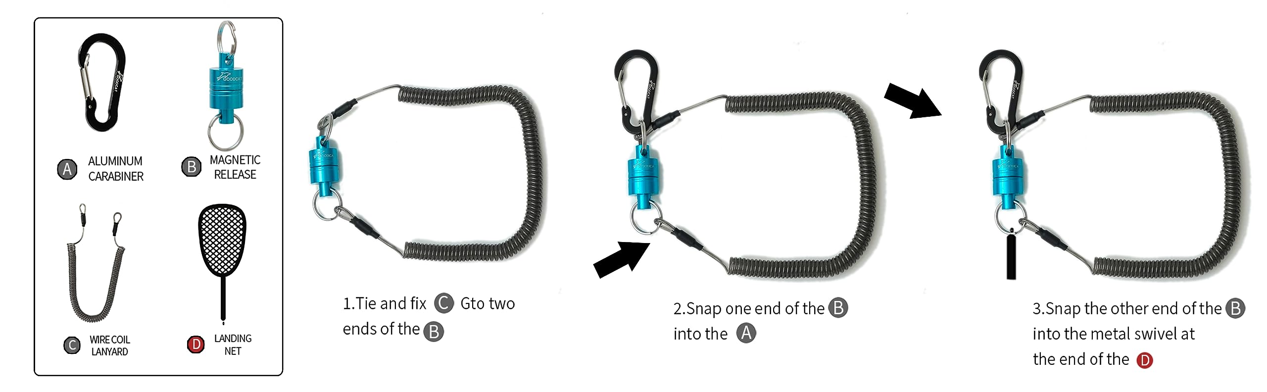 Compact portable magnetic net release attached to fly fishing gear