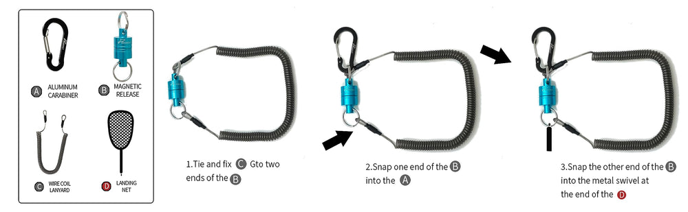 Compact portable magnetic net release attached to fly fishing gear