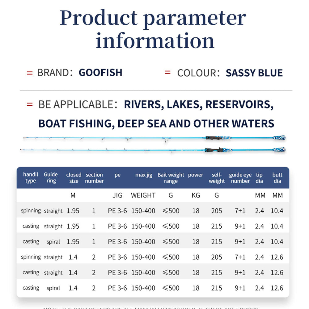 GOOFISH Blue 6'6" jig weight test up to 500g
