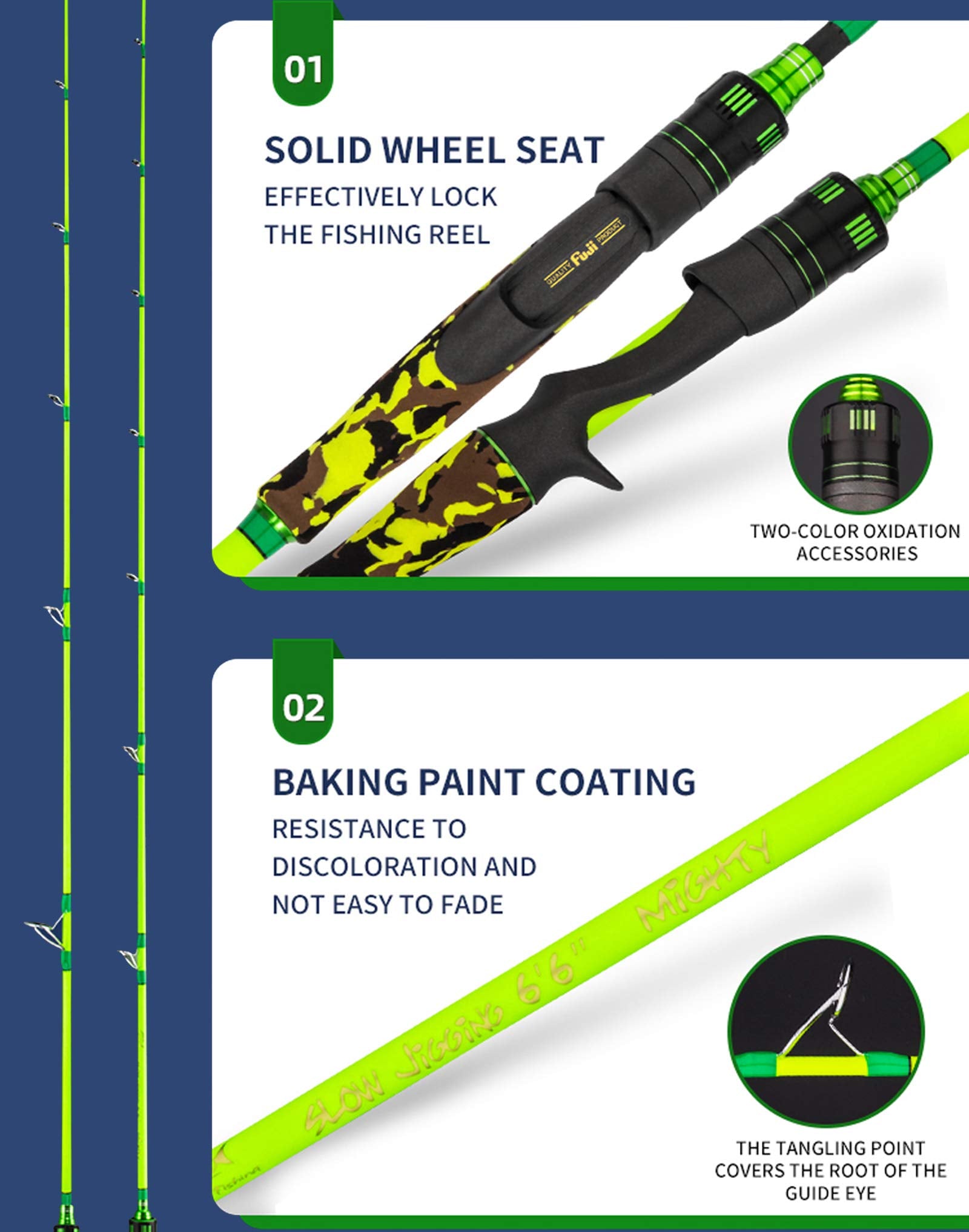 FUJI K-series guides and A-ring reel seat on GOOFISH rod