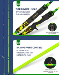 FUJI K-series guides and A-ring reel seat on GOOFISH rod
