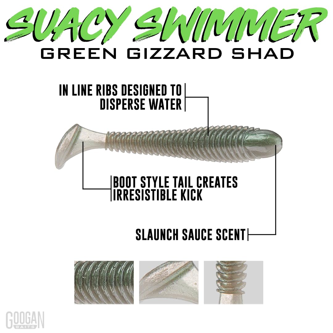 Freshwater and saltwater fishing with Googan Baits