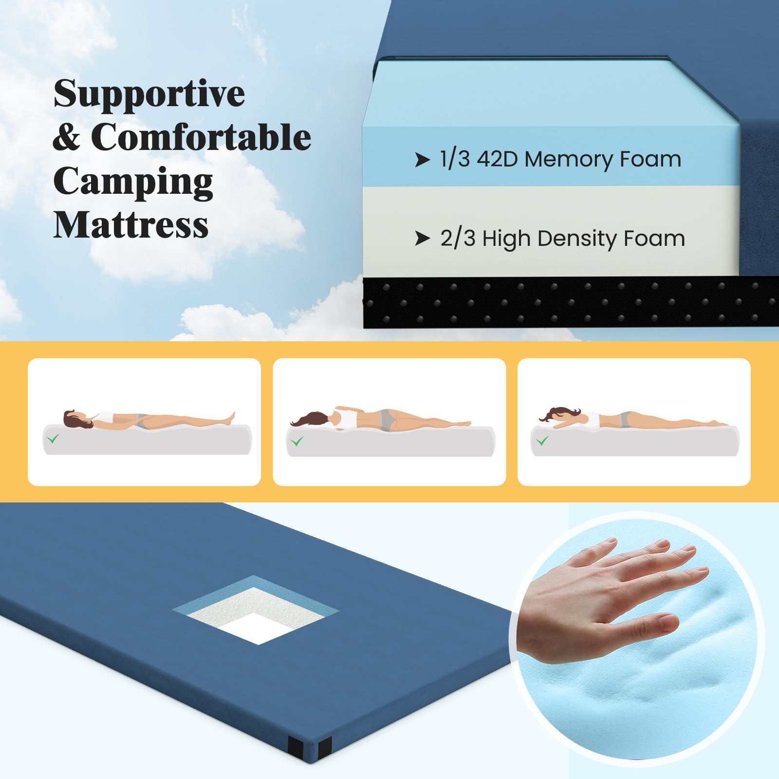 Goplus anti-slip bottom camping pad provides stable sleep on diverse surfaces