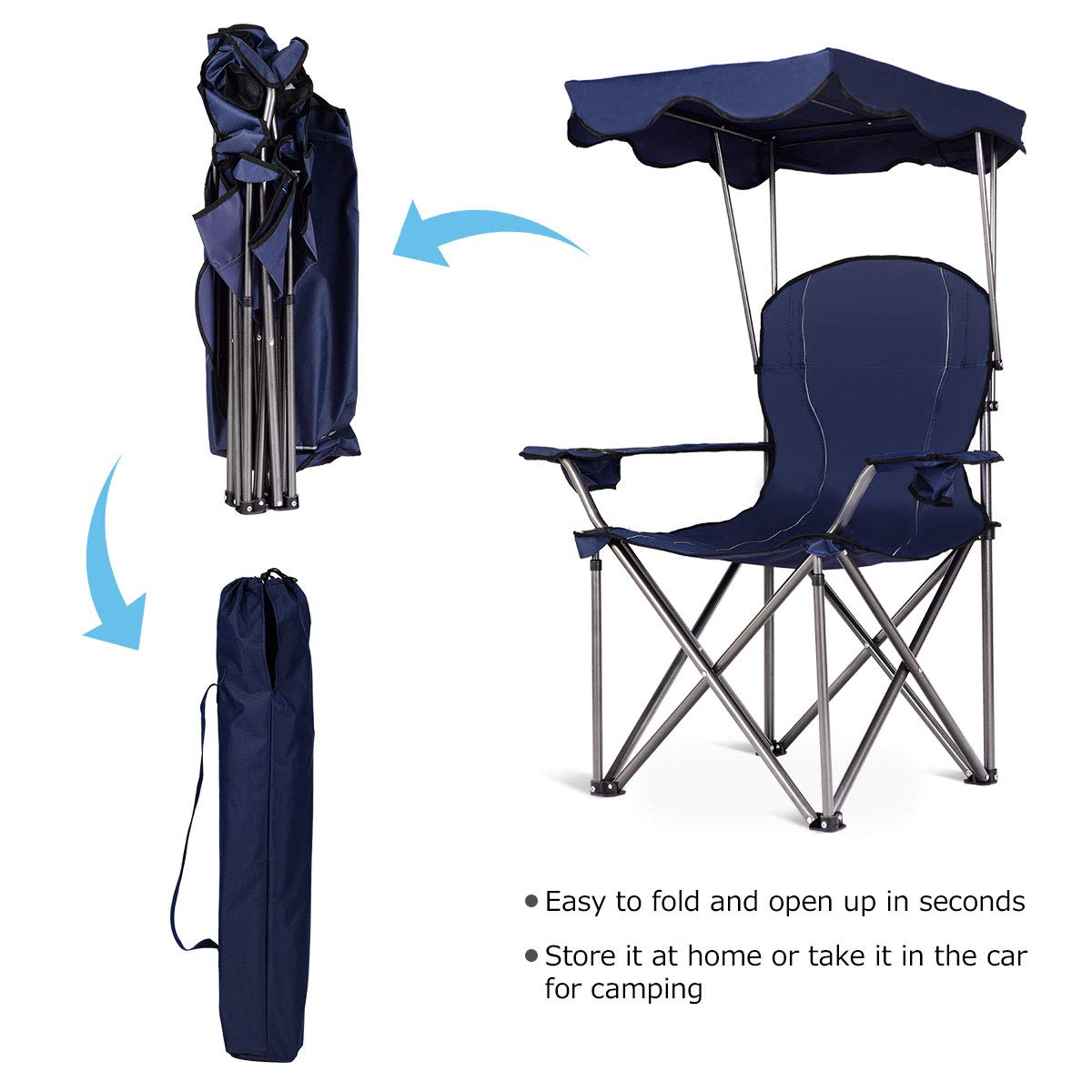 Goplus carry bag included for simple transport and storage.