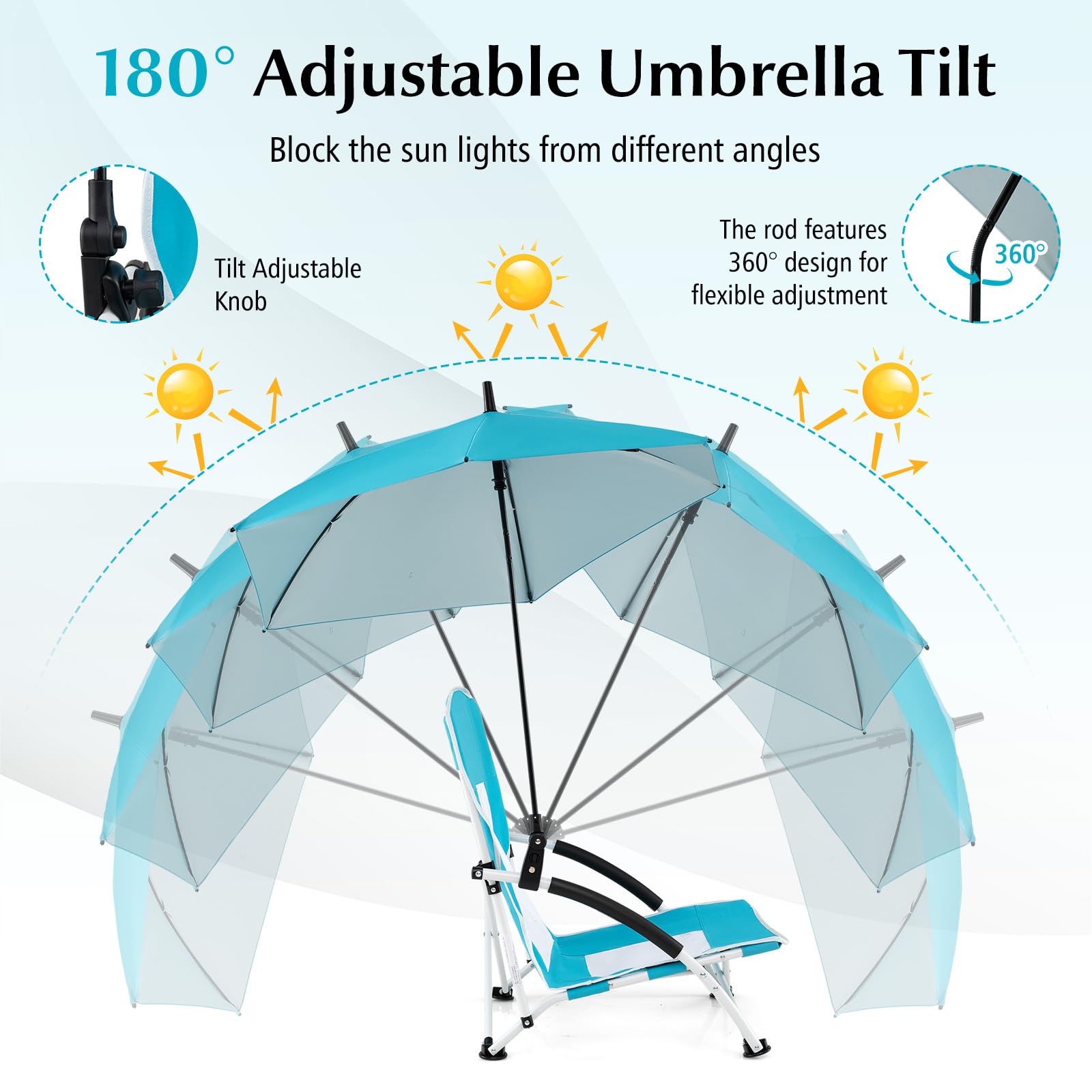Goplus 600D Oxford fabric wrap protects the frame and adds durability.