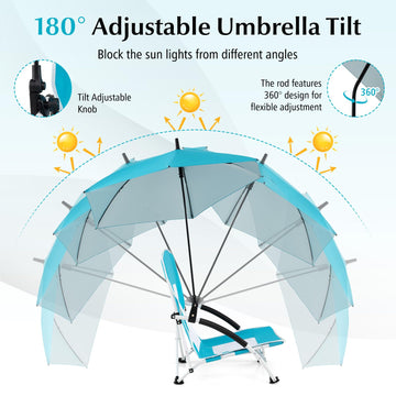 Goplus 600D Oxford fabric wrap protects the frame and adds durability.