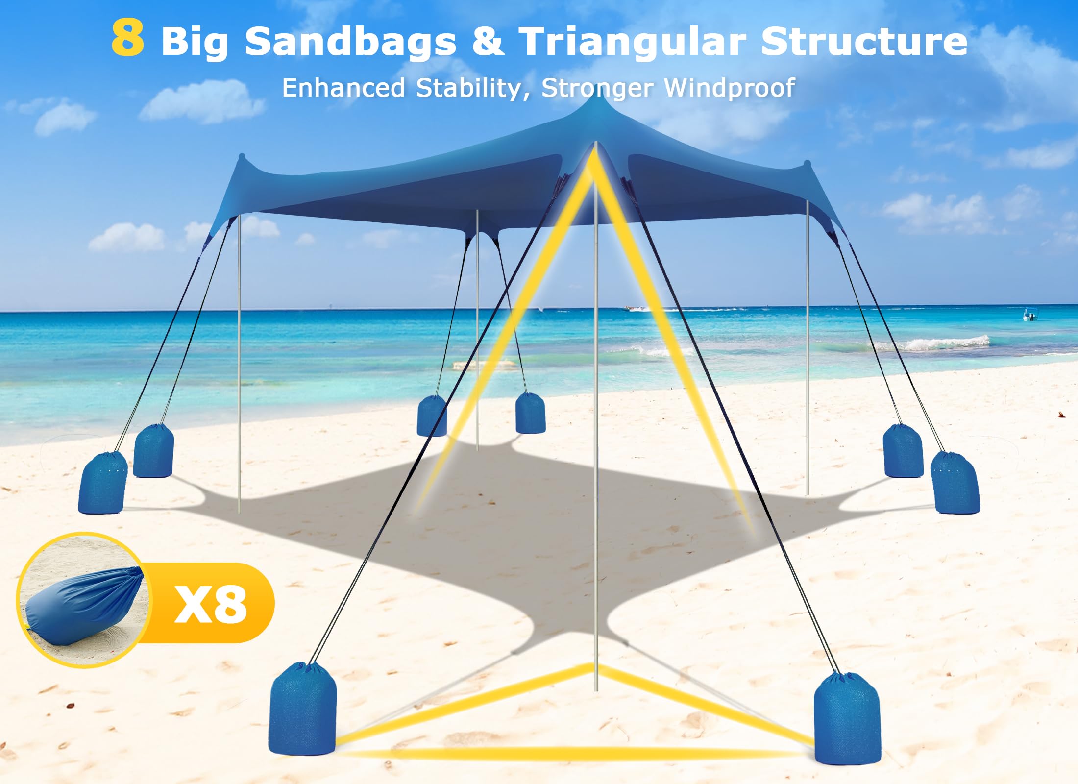 Gorich beach tent shows 8 sandbags and setup stability.