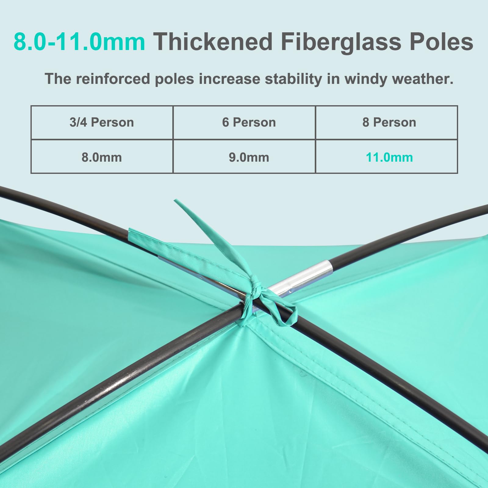 Gorich beach tent spacious interior demonstrates 118 by 118 inches of shade for 8-10 people