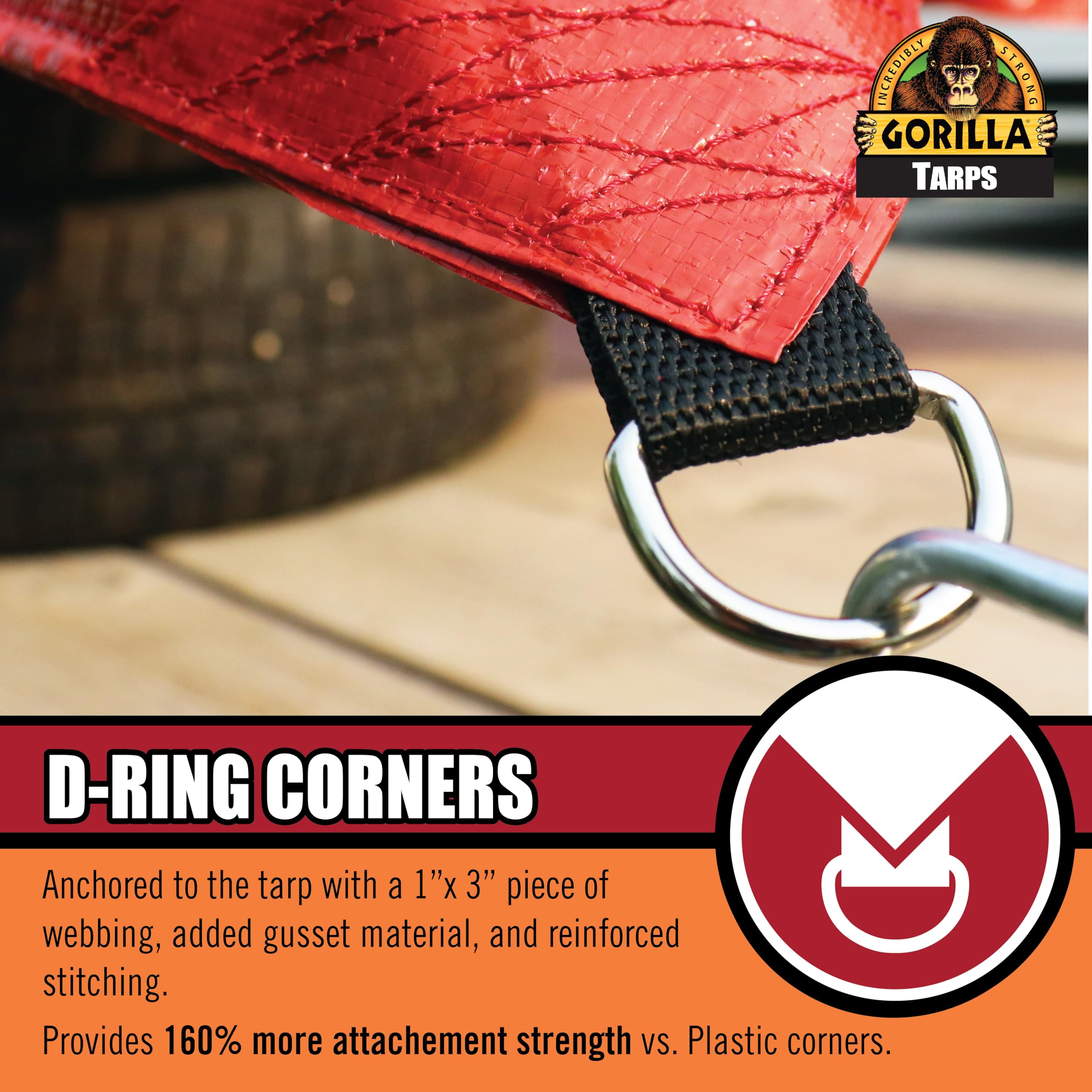Gorilla Tough Tarp aluminum grommets enable quick secure anchoring