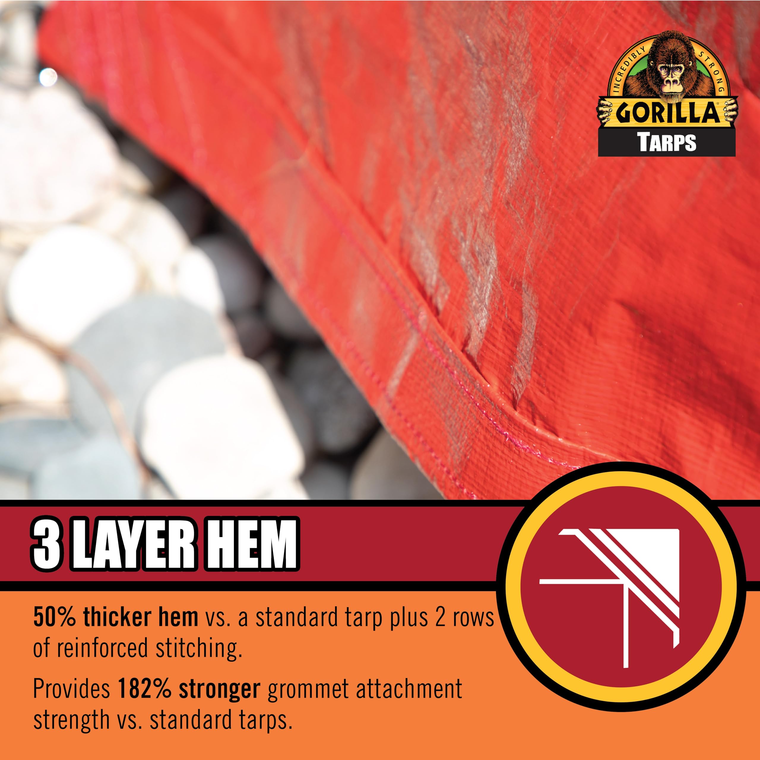 Gorilla Tough Tarp 8mil thickness provides rugged protection for equipment