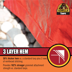 Gorilla Tough Tarp 8mil thickness provides rugged protection for equipment