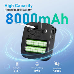 GOSCHE LED display shows battery, temperature, and flow for safer outdoor showers.