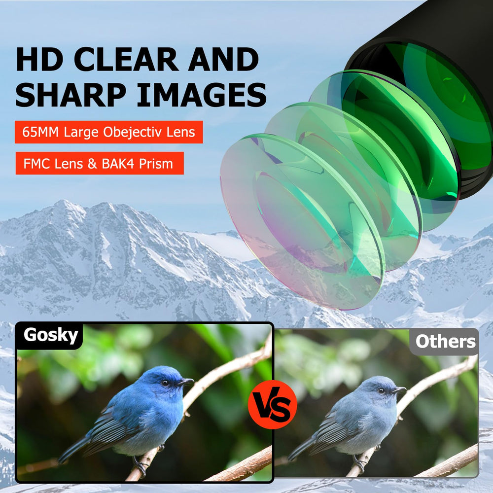 Bird watching setup with Gosky spotting scope