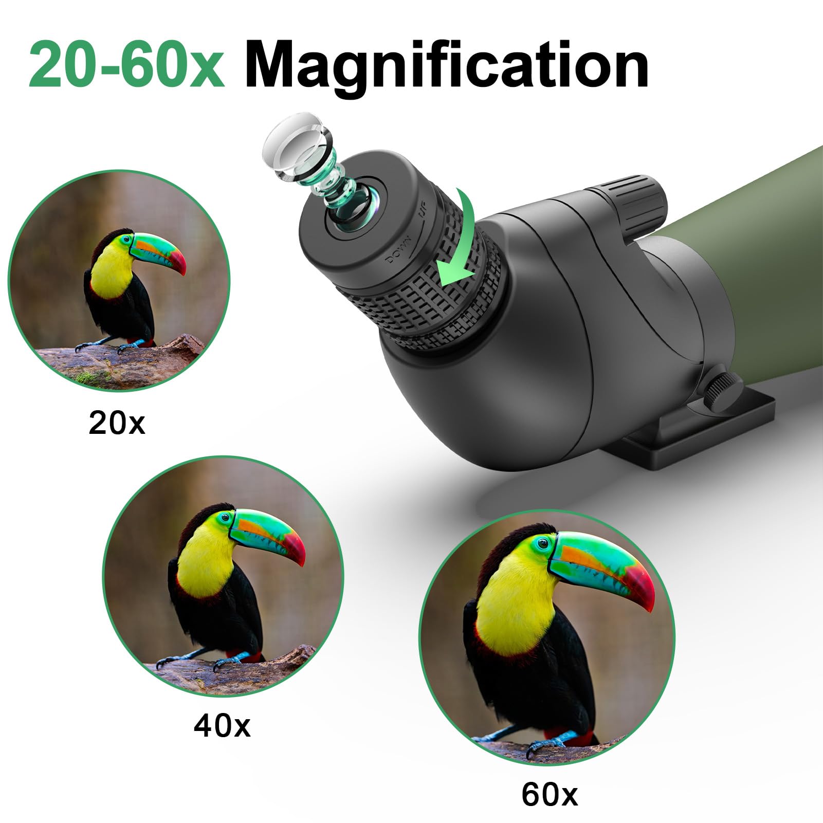 Gosky DiamondEdge waterproof fog-proof body with rubber armor grip.