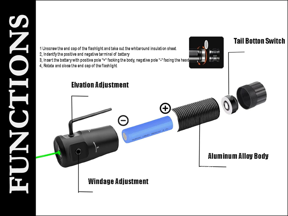 Gotical 45-degree offset mount for versatile 20mm rail attachment.