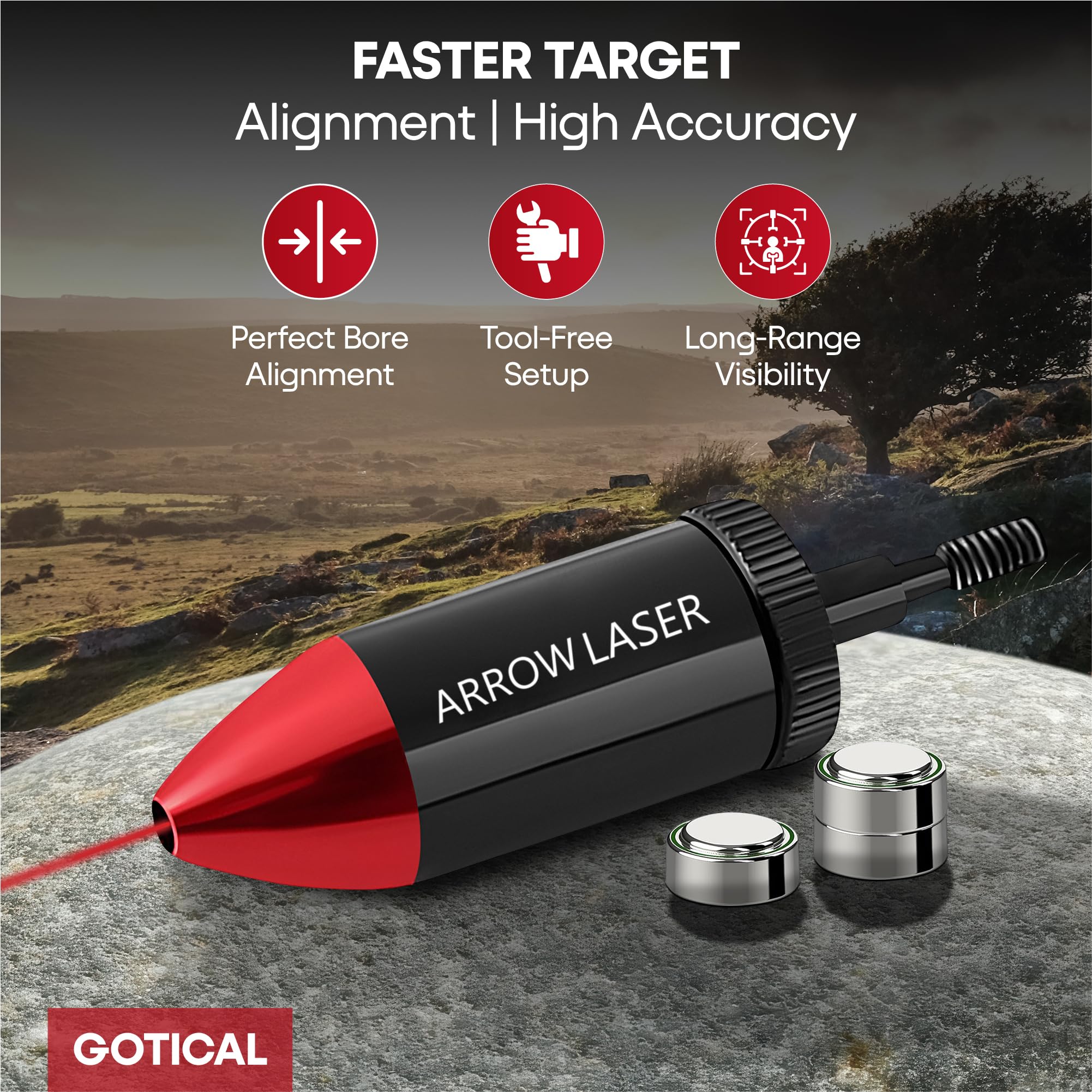 Gotical III-A red dot distance visualization for accuracy.