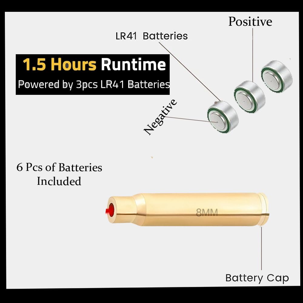 Gotical class IIIA laser under 5mW aids safe, quick sighting checks.