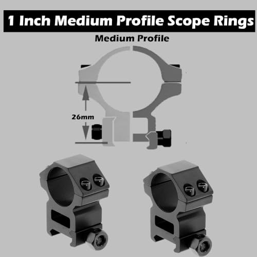 Gotical low-profile mount preserves iron sights when a scope is mounted