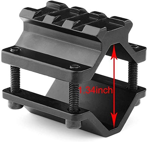 Gotical matte black barrel mount detail showing rugged, durable finish.