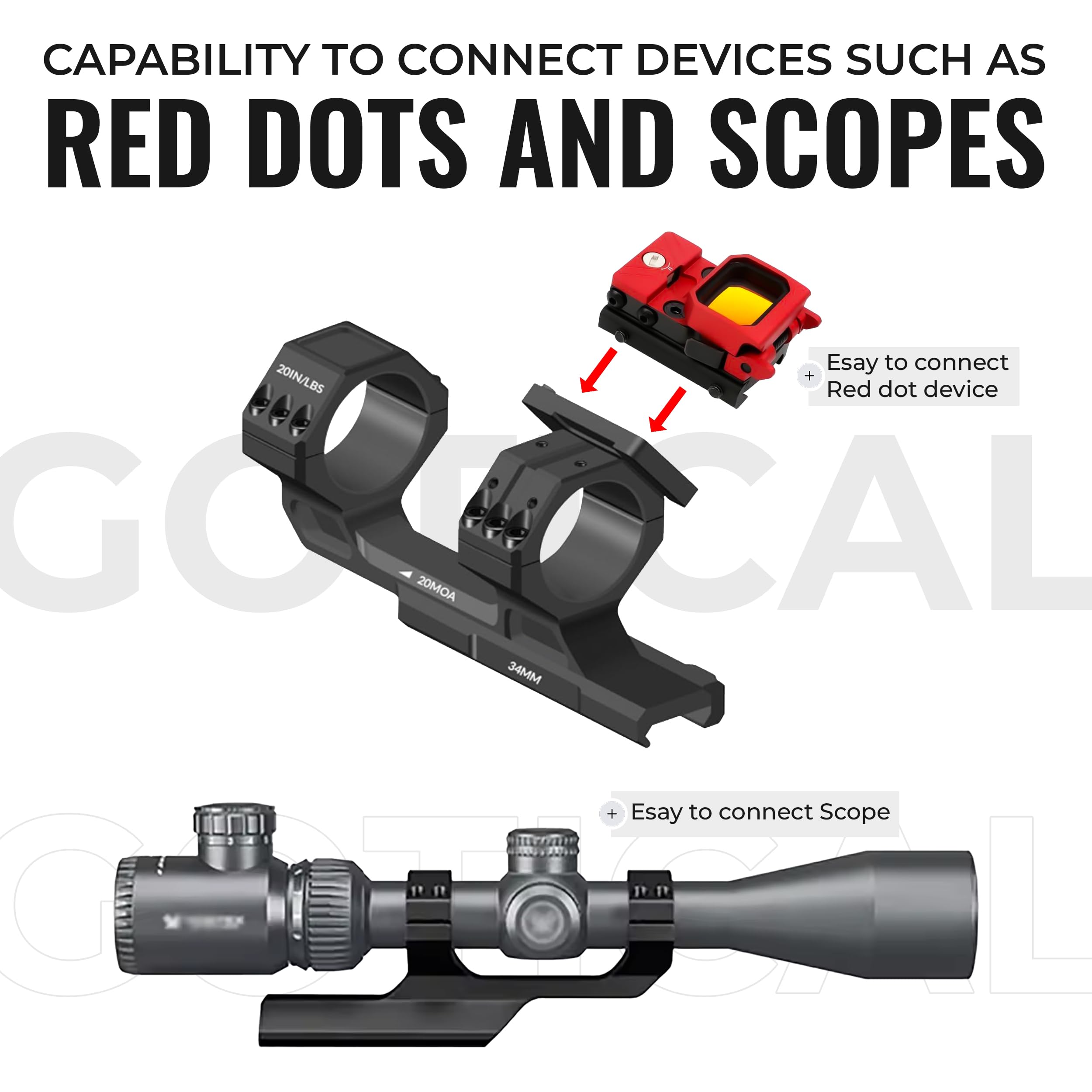 Gotical mount supports left-right and fore-aft positioning for optic optimization.