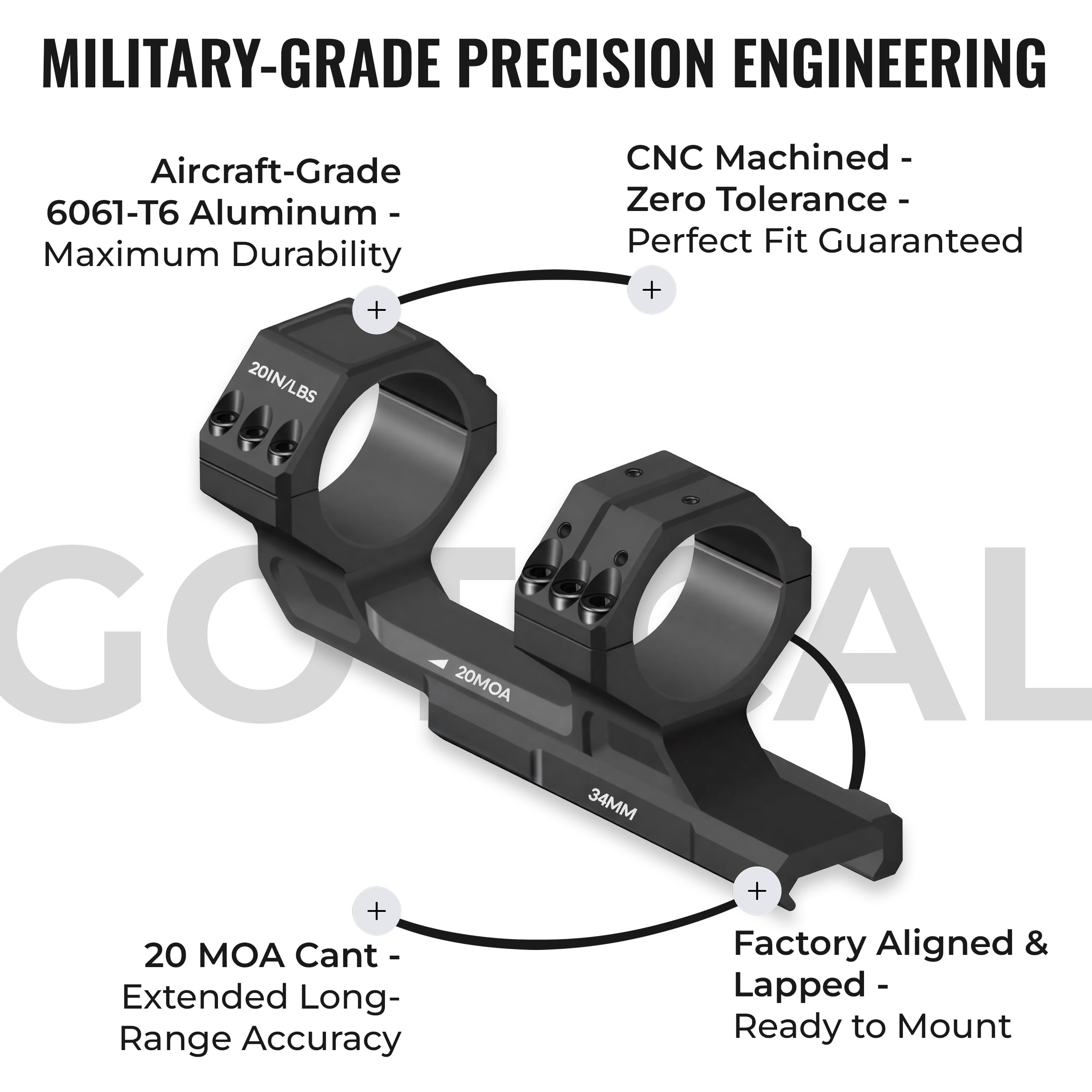 Gotical offset RMR base with three top positions enables flexible sight placement.