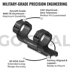 Gotical offset RMR base with three top positions enables flexible sight placement.