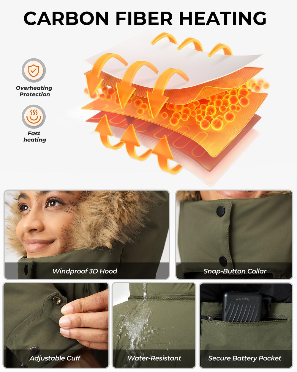 GOTOBI detachable hood with fur trim for adaptable cold-weather coverage