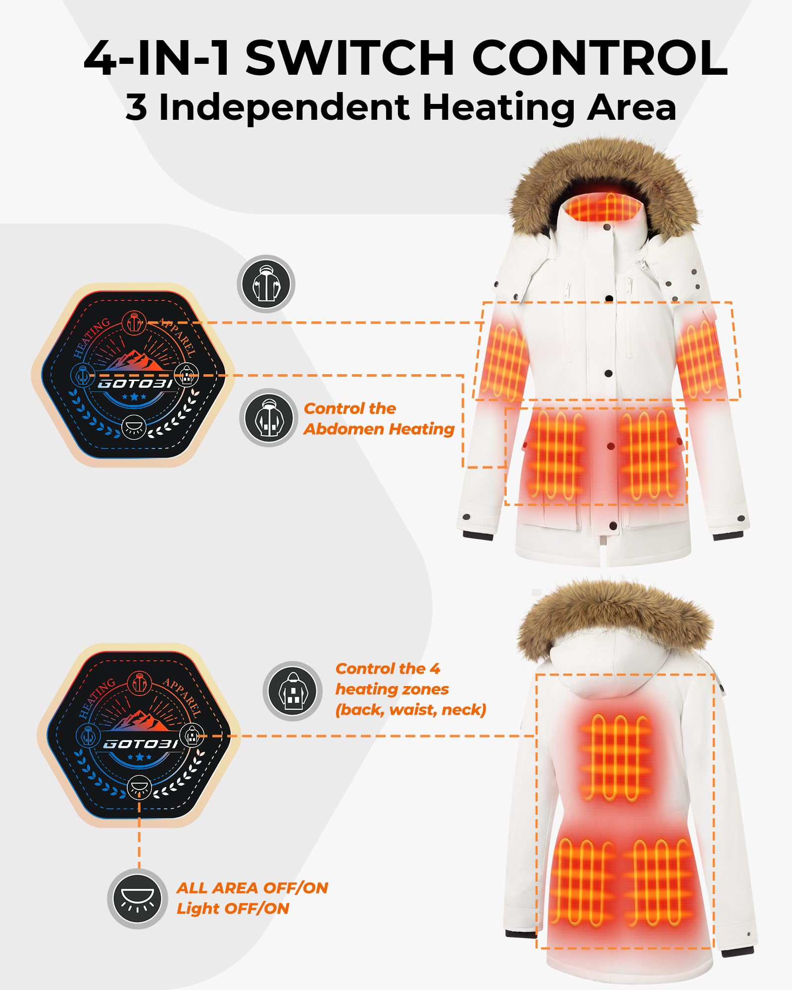GOTOBI detachable fur-trimmed hood provides versatile insulation against wind and snow.